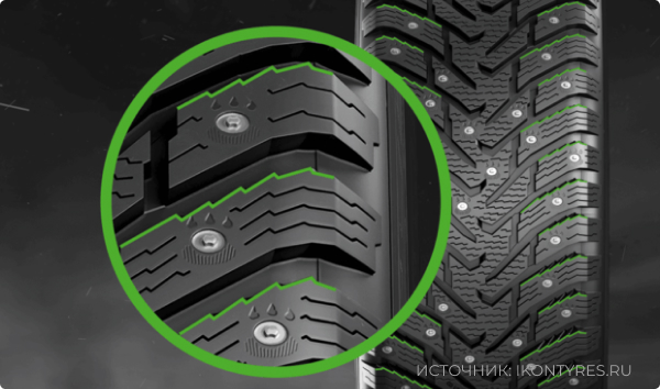 Ikon Tyres Character Ice 8 SUV